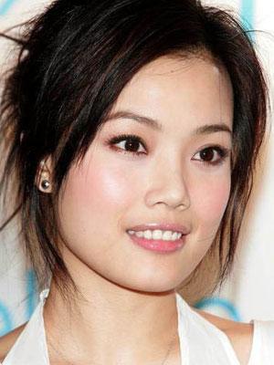 明星谁的脸大,揭秘明星们的“大脸”之谜